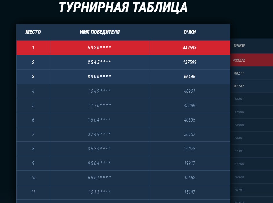 турнирная таблица игры битва экспрессов 1хбет турнирная таблица игры битва экспрессов 1хбет
